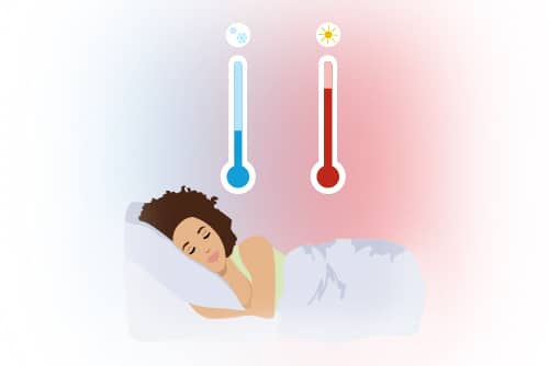 Cold or Cozy? How Room Temperature Affects Your Sleep. – Sound of Sleep