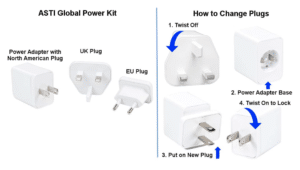 global power edition kit instructions